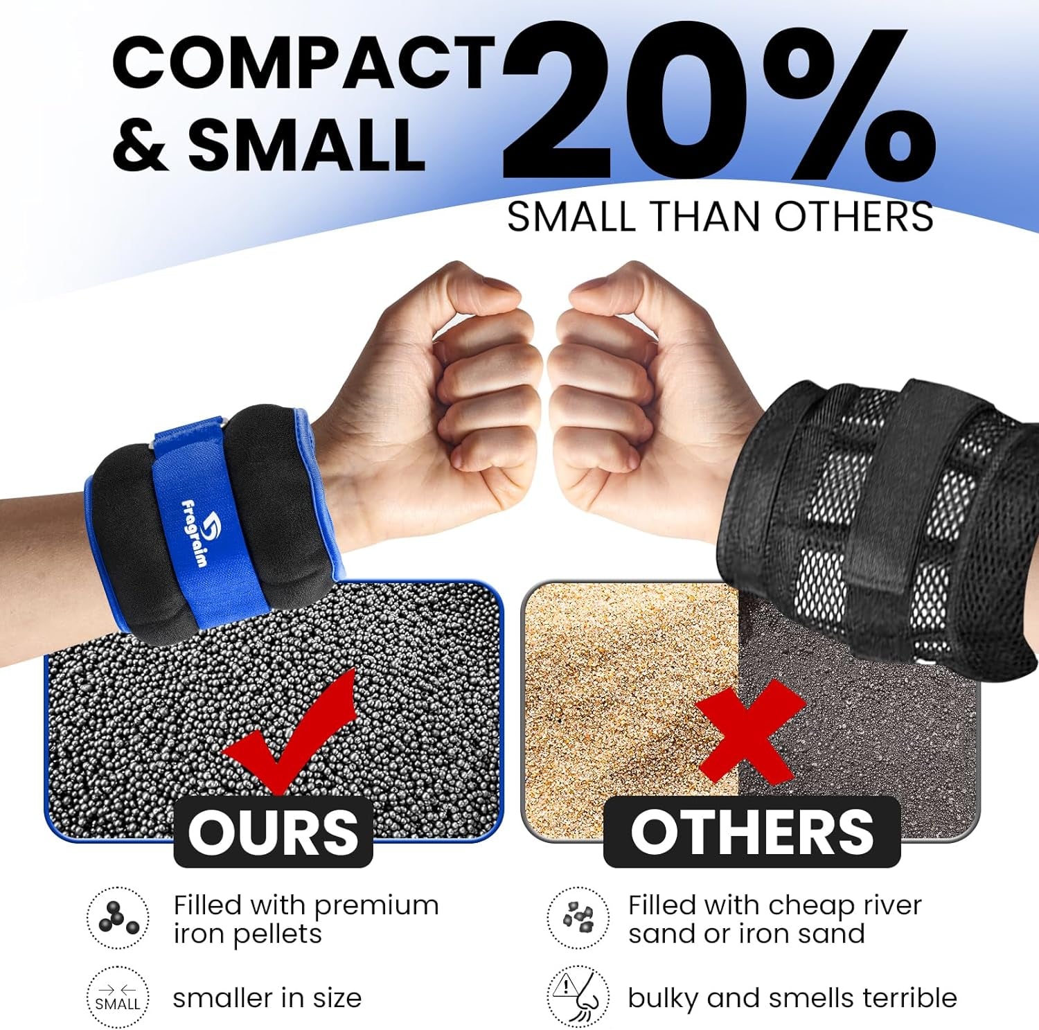  Adjustable Ankle Weights for Walking & Home Workouts - 1 to 20 lbs 1 Pair Strength Training Wrist/Leg/Arm Weight with Adjustable Strap for Jogging, Gymnastics, Aerobics, Physical Therapy
