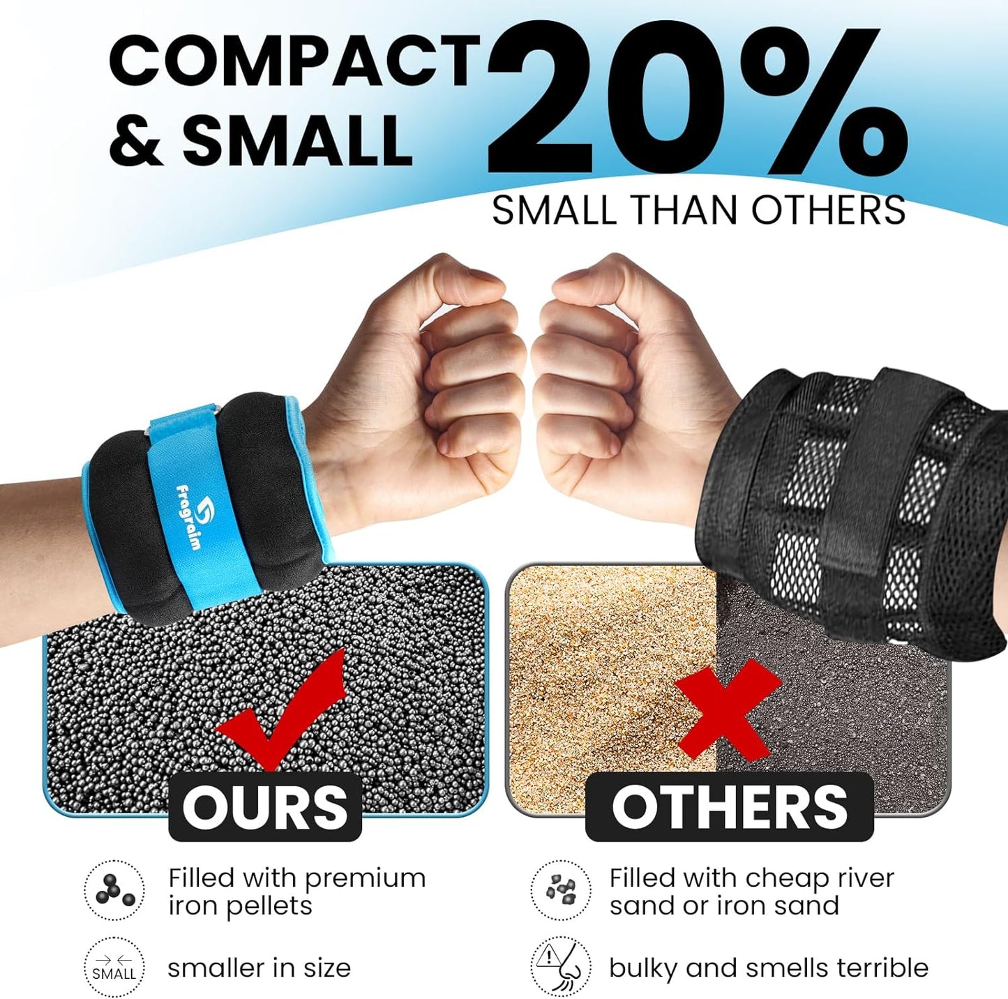 Adjustable Ankle Weights - Burn More While Walking - Strength Training Wrist/Leg/Arm Weight Set with Adjustable Strap for Jogging, Gymnastics, Aerobics, Physical Therapy