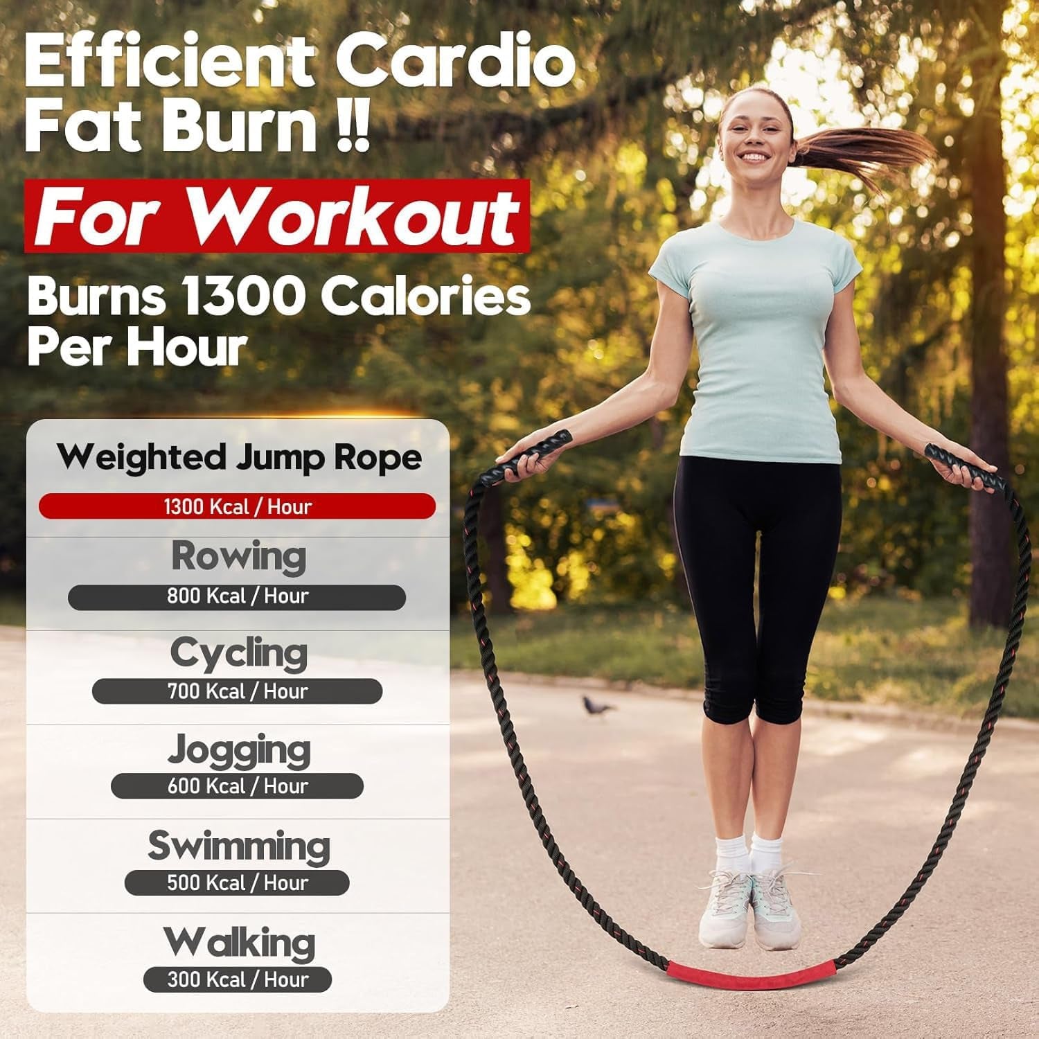 Weighted Jump Rope for Strength Training 3 lb to 5 lb Adult Heavy Skipping Rope, Jumprope for Fitness,Workout Equipment, Fitness Equipment for Home Gym Exercise,Improve Strength and Building Muscle